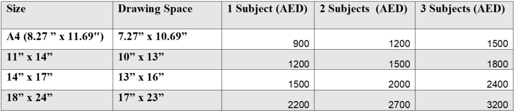 Monochrome Personal Portrait Price Guide