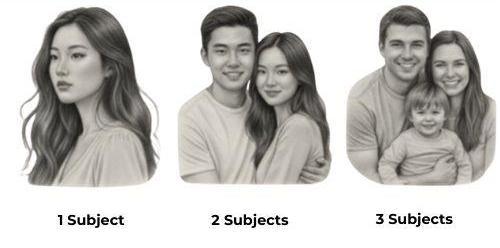 Monochrome Personal Portrait Guide