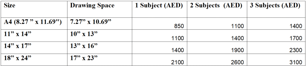 Monochrome Pet Portrait Price Guide